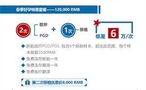温州代妈价格多少,杭州第三代试管婴儿价格